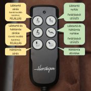 Felállást segítő fotel - kétmotoros (független lábtartó és háttámla mozgatás) - csokoládé barna Microfiber kárpittal - használt - Soddy