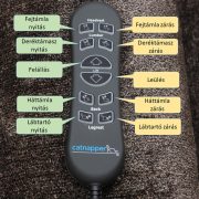 Két motoros felállást segítő fotel (független lábtartó és háttámla mozgatás) bézs színű szövet kárpittal - használt - Warner