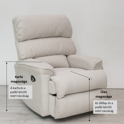 Relax fotel választás: milyen méretű fotel optimális a számomra?