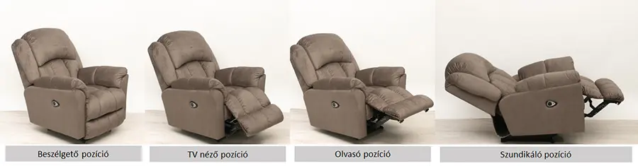 Motoros relax fotel jellemző lábtartó pozíciói