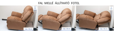 Fal mellé állítható fotel, relax fotel